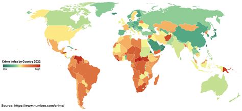 criminality index